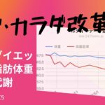 220827　上手なダイエットをしよう！