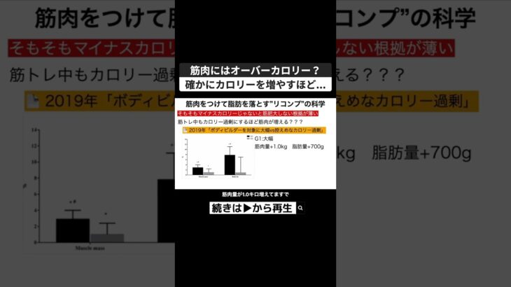 筋肉をつけるにはオーバーカロリーは本当なのか？ #ダイエット #筋トレ #痩せる #痩せる方法 #筋肉をつけながら痩せる #リコンプ  #切り抜き #shorts