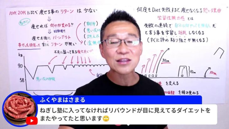 何度もDIET失敗すると痩せにくくなる怖い理由