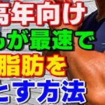 ダイエットの本当の目標とは？体重を落とす事ですか？体重に惑わされない成功の秘訣 体重ではなく習慣を変える 中高年のための究極のダイエット指南 元メタボ52歳の実体験から学ぶ