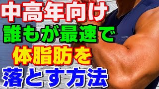 ダイエットの本当の目標とは？体重を落とす事ですか？体重に惑わされない成功の秘訣 体重ではなく習慣を変える 中高年のための究極のダイエット指南 元メタボ52歳の実体験から学ぶ