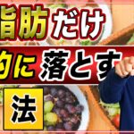 【体脂肪率を減らす】筋肉を残して代謝を維持する方法を教えます！